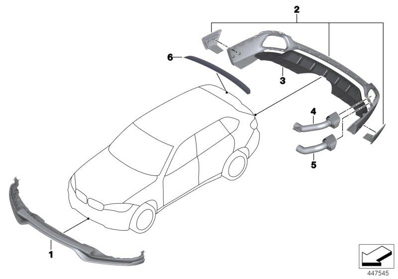 Le diagramme composants aérodynamiques pour votre BMW