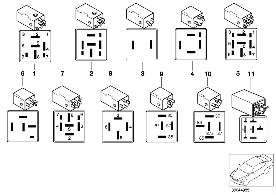 Diagram VARIOUS RELAYS for your BMW