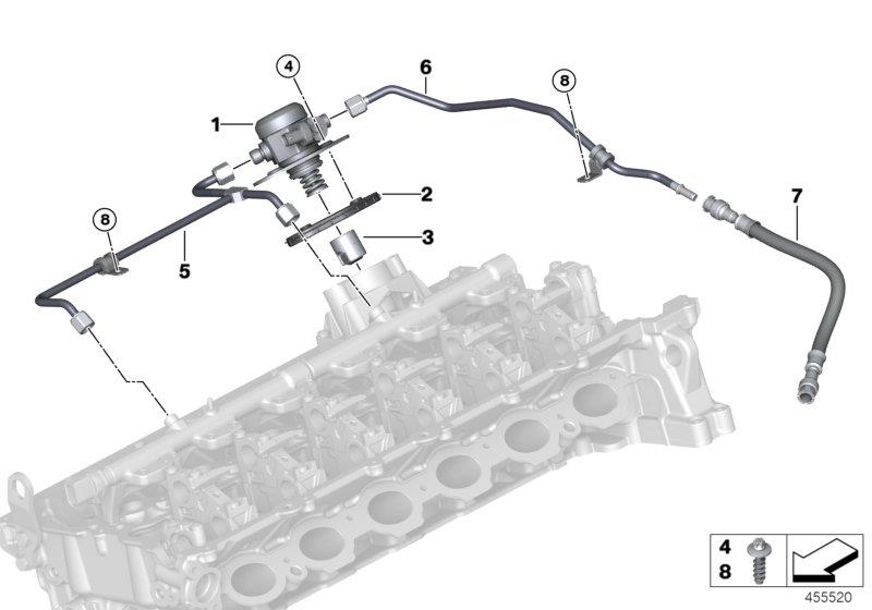 Diagram High-pressure pump/Tubing for your 2016 BMW 640iX   