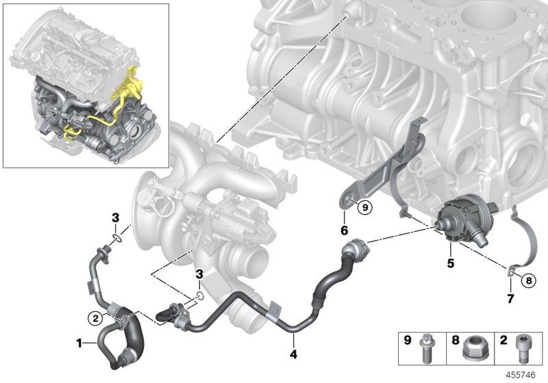 Diagram Engine cooling system exhaust turbo. for your BMW