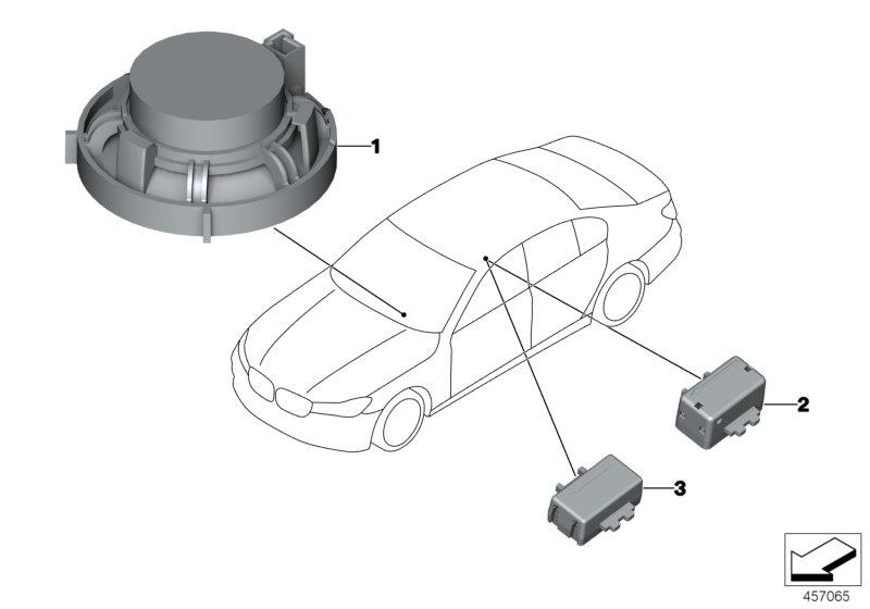 Le diagramme Dispositif mains-libres pour votre BMW 540iX  