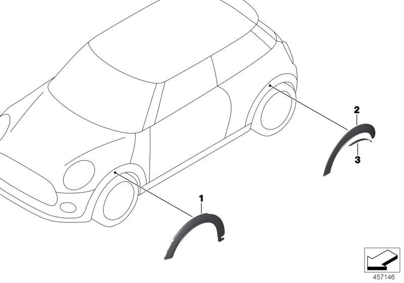 Diagram Retrofit wheel arch trim for your MINI