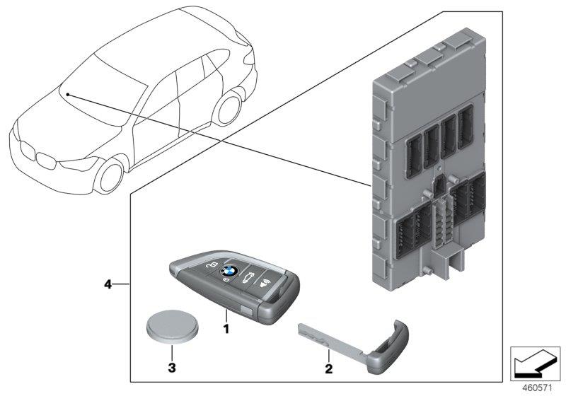 Diagram Radio remote control for your BMW