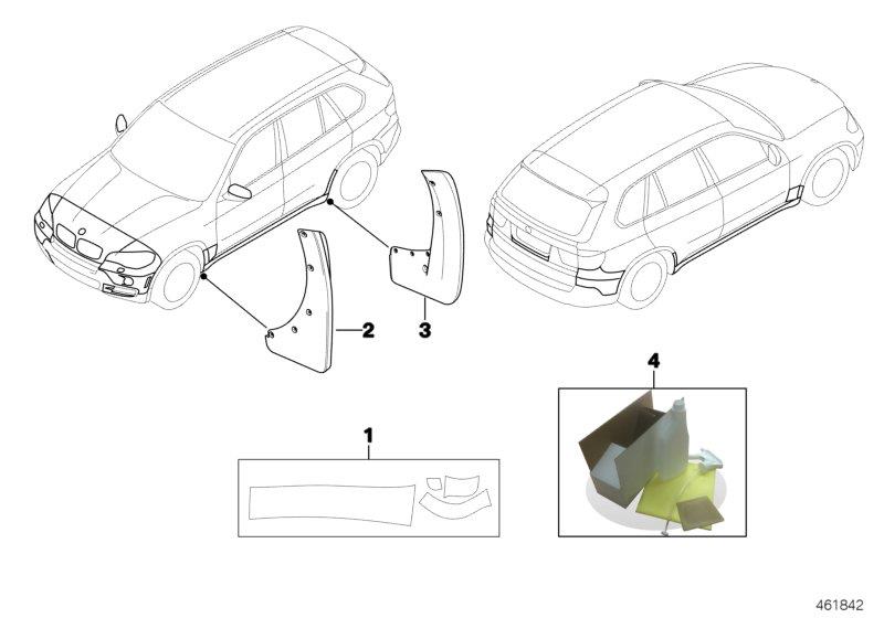 Le diagramme Kit de protection contre les gravillons pour votre BMW