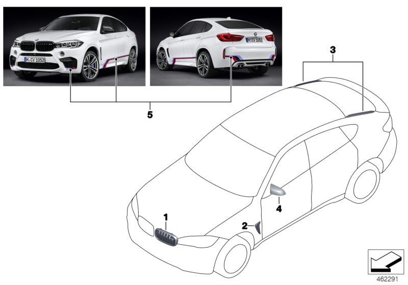 Diagram M Performance aerodynamics acc.parts for your 2013 BMW X6   