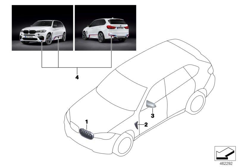 Diagram M Performance aerodynamics acc.parts for your BMW X1  