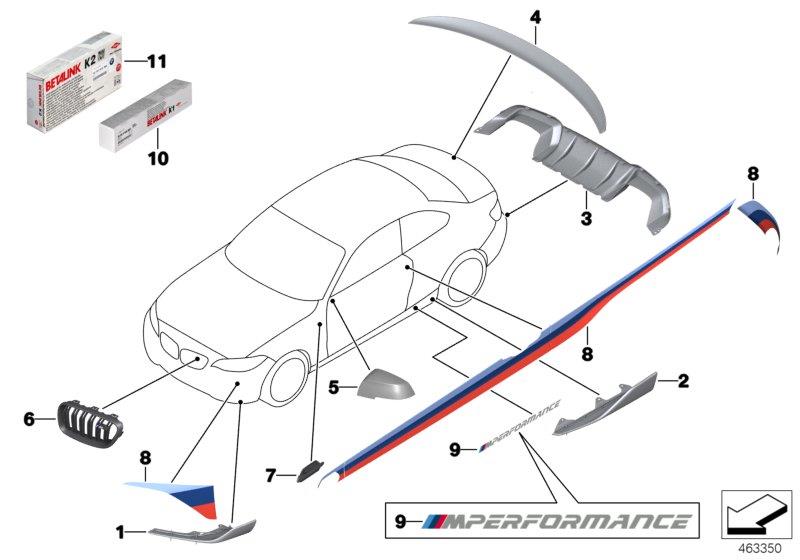 Diagram M Performance aerodynamics acc.parts for your 2021 BMW M440iX   