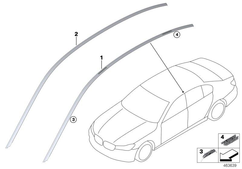 Le diagramme Moulures de toit/Support de galerie pour votre BMW