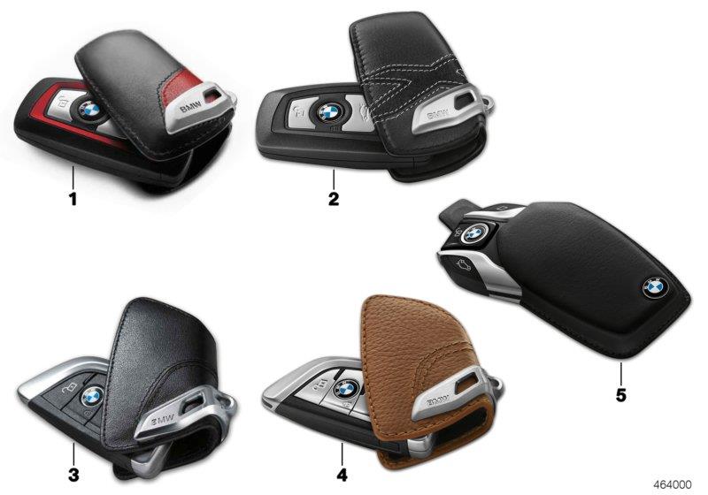 Diagram Key fob for your BMW