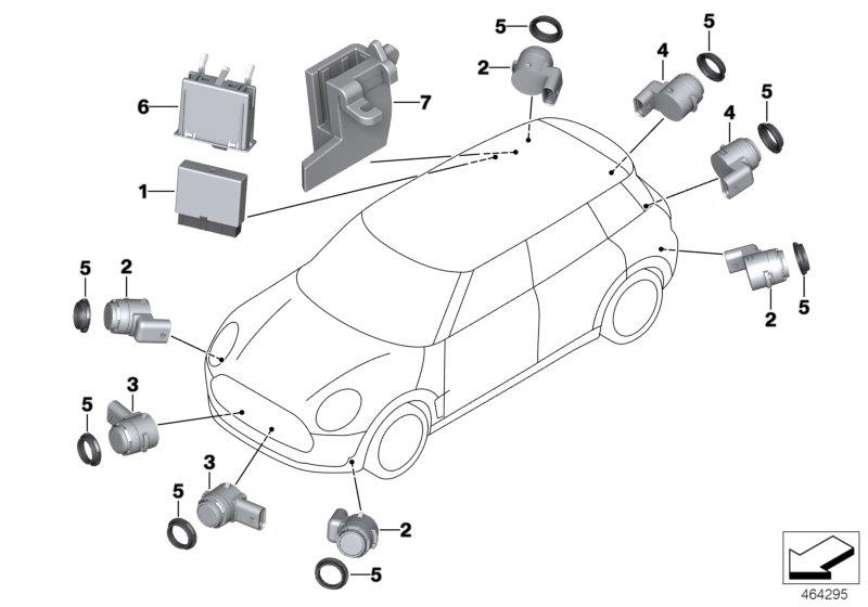 Diagram Park Distance Control (PDC) for your MINI