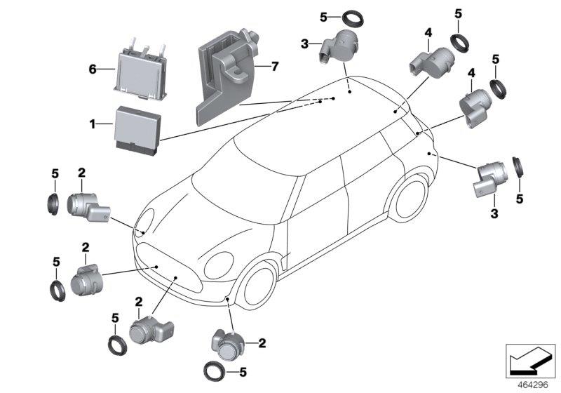 Diagram Park Distance Control (PDC) for your MINI