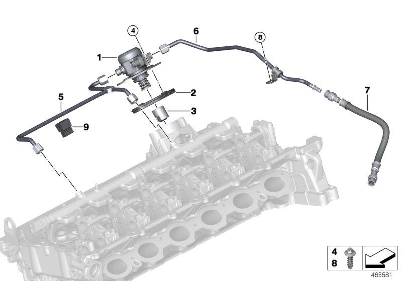Diagram High-pressure pump/Tubing for your BMW X3  M40iX