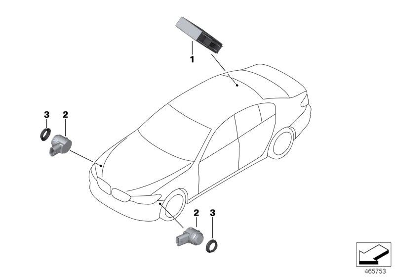 Diagram Parking Manoeuvre Assistant (PMA) for your 2020 BMW 530e   