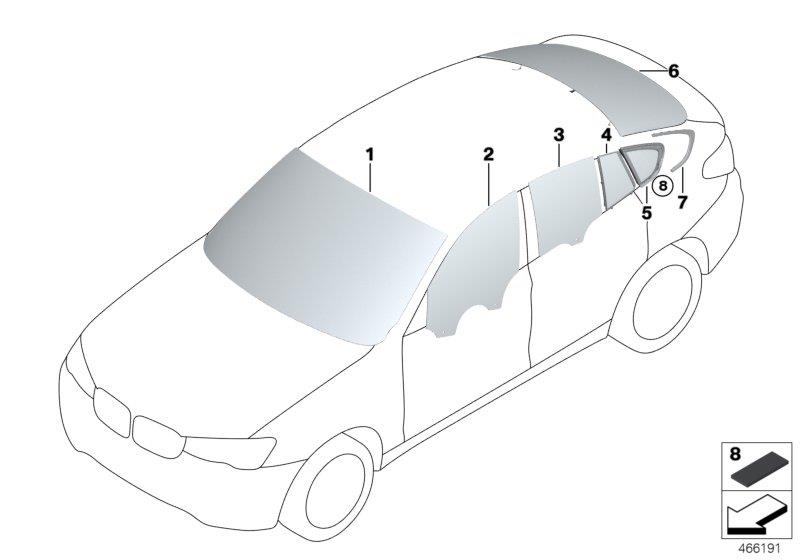 Le diagramme Vitrage pour votre BMW