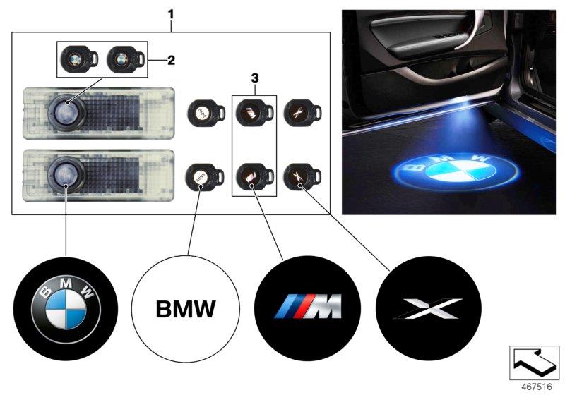 Diagram Accessories and Retrofittings for your BMW