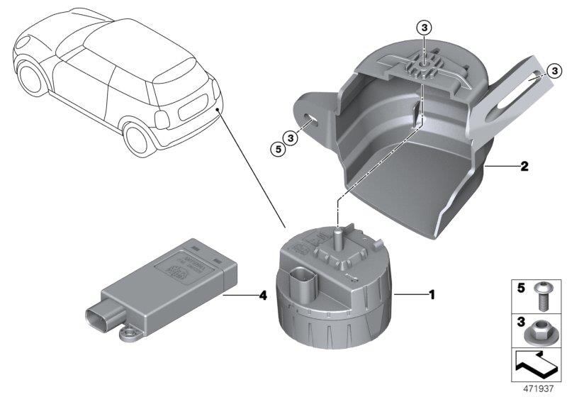 Diagram Alarm systems for your MINI