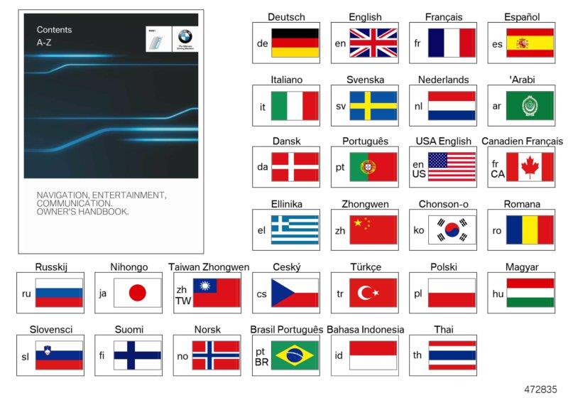 Full size assembly image of Owner"s Manual for Infotainment (1/1)