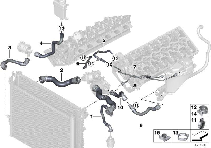 Diagram Cooling system coolant hoses for your BMW