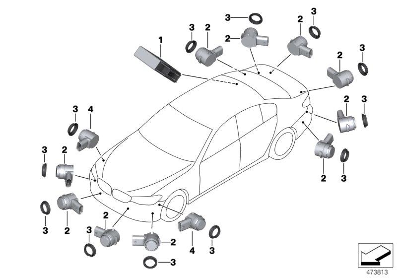 Diagram Park Distance Control (PDC) M variants for your BMW 540i  