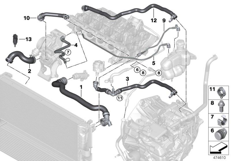 Diagram Cooling system coolant hoses for your MINI