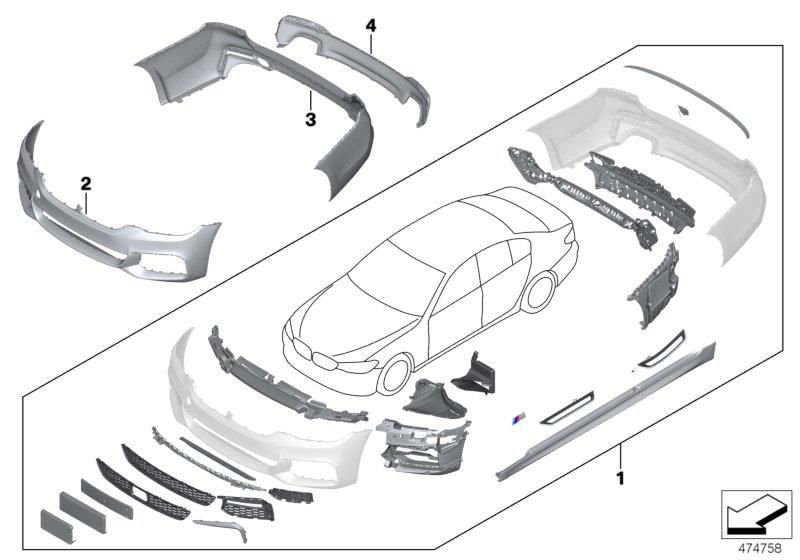 Diagram Retrofit, M aerodynamic kit for your BMW 540i  