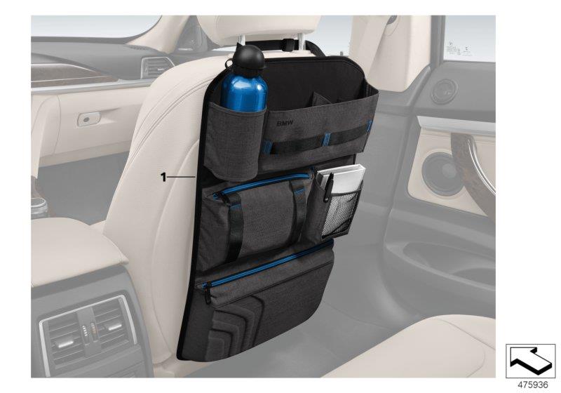 Diagram Backrest pouch BMW for your 2020 BMW 530e   