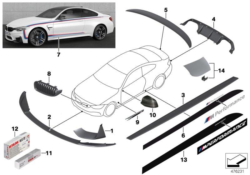 Diagram M Performance Accessories for your 2014 BMW M4   