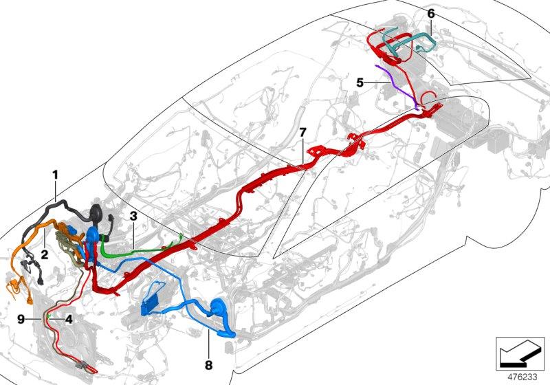 Diagram Power supply lines main wiring harness for your 2020 BMW 530iX   