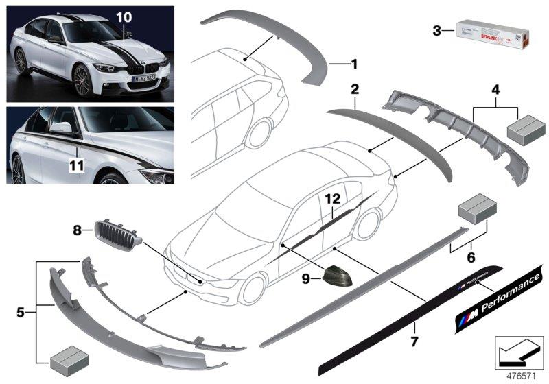 Diagram M Performance Accessories for your BMW