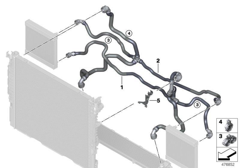 Diagram Cooling system-external Radiator for your BMW