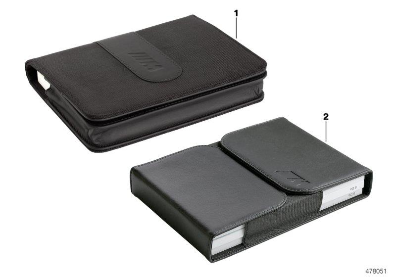 Diagram Onboard log slipcase BMW M for your BMW M5  