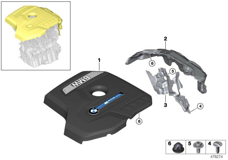 Le diagramme Acoustique moteur pour votre BMW