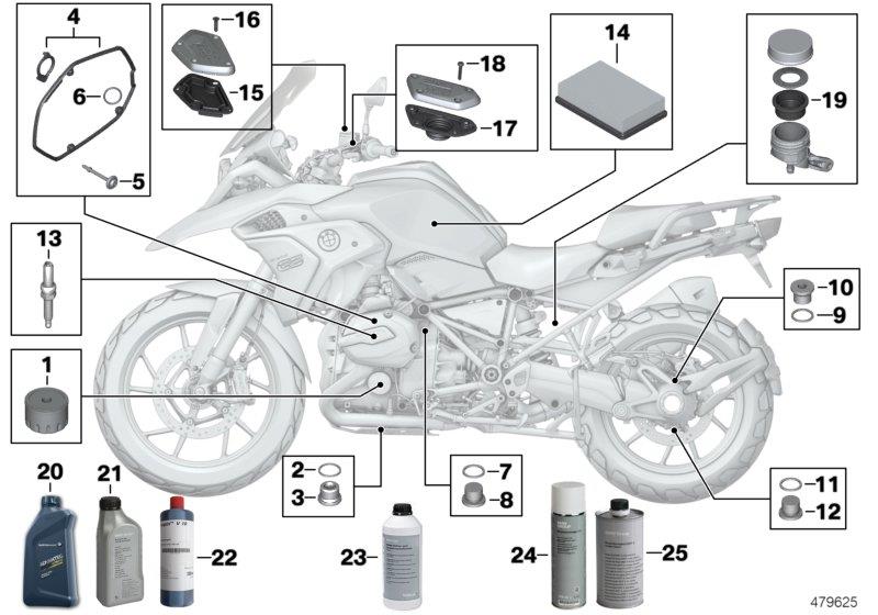 Diagram Engine oil / maintenance service for your BMW