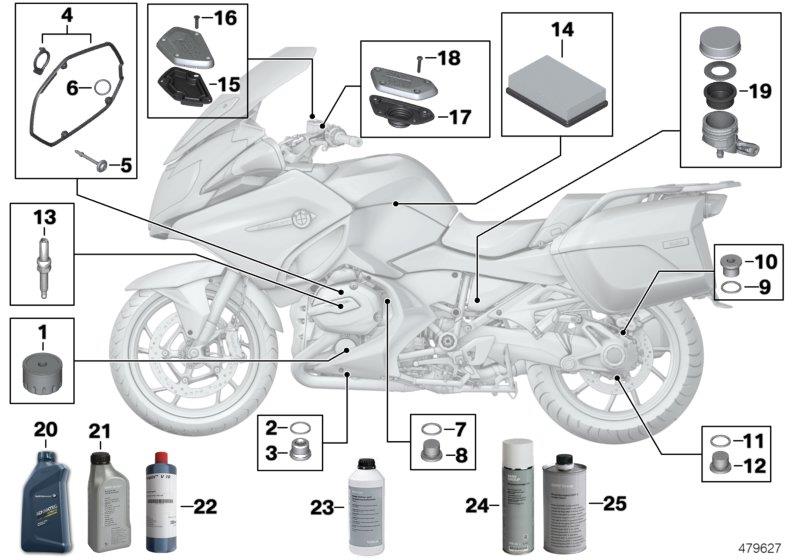 Diagram Engine oil / maintenance service for your BMW