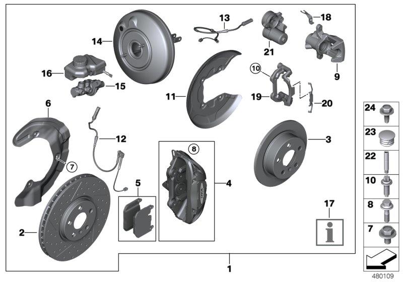 Diagram Sports brake retrofit kit for your MINI