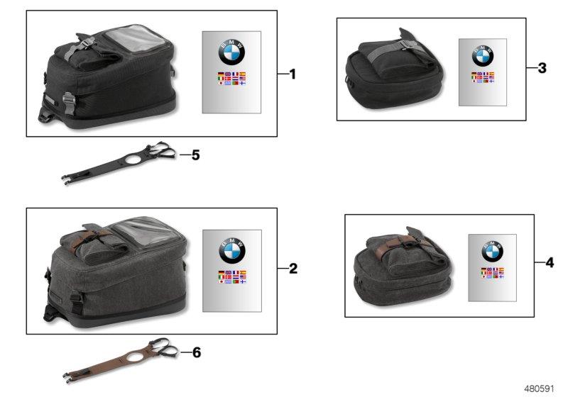 Diagram tank-top bag for your BMW R nineT  