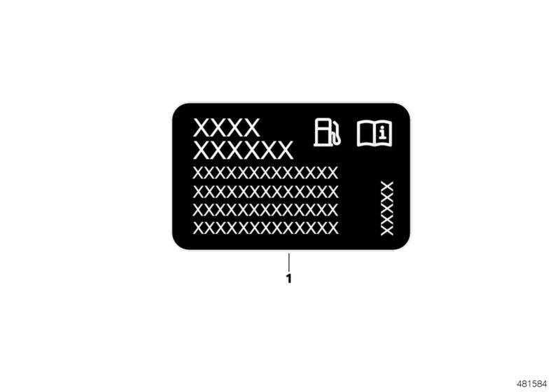 Le diagramme Plaque indicatrice du carburant pour votre BMW