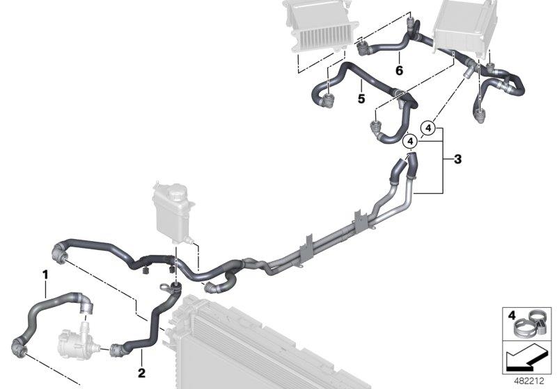 Diagram Cooling system water hoses, turbo for your BMW