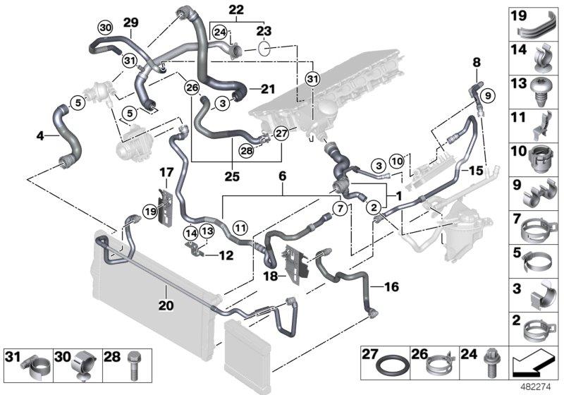 Diagram Cooling system coolant hoses for your 2013 BMW 740LiX   