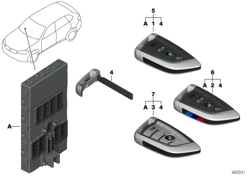 Diagram Radio remote control for your 2015 BMW 640i   