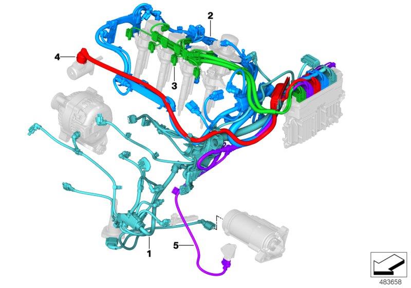 Diagram Engine wiring harness for your BMW X2  