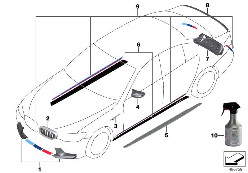 Diagram M Performance aerodynamics acc.parts for your 2006 BMW 530i   