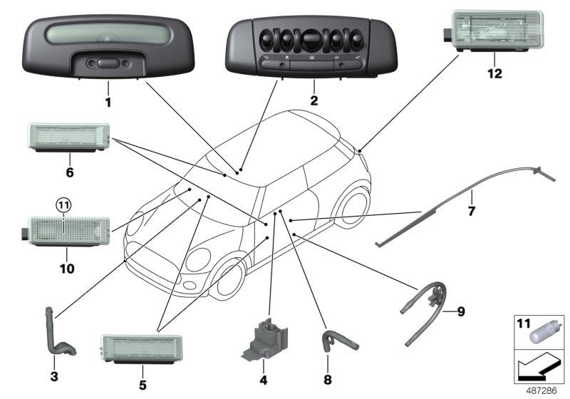 Diagram Various lamps for your MINI