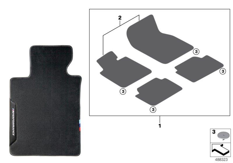 Diagram M Performance floormats for your BMW