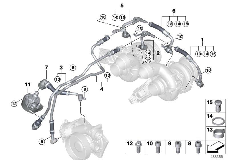 Diagram Engine cooling system exhaust turbo. for your BMW