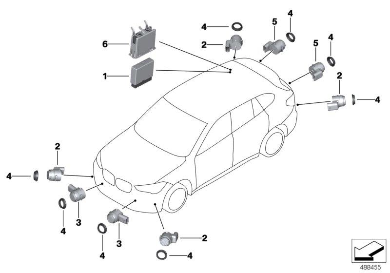 Diagram Park Distance Control (PDC) for your 1996 BMW Z3   