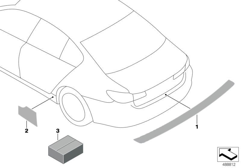 Le diagramme Films de protection pour votre BMW