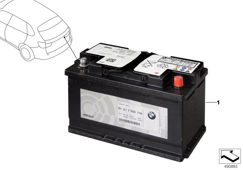 Diagram Additional battery for your BMW