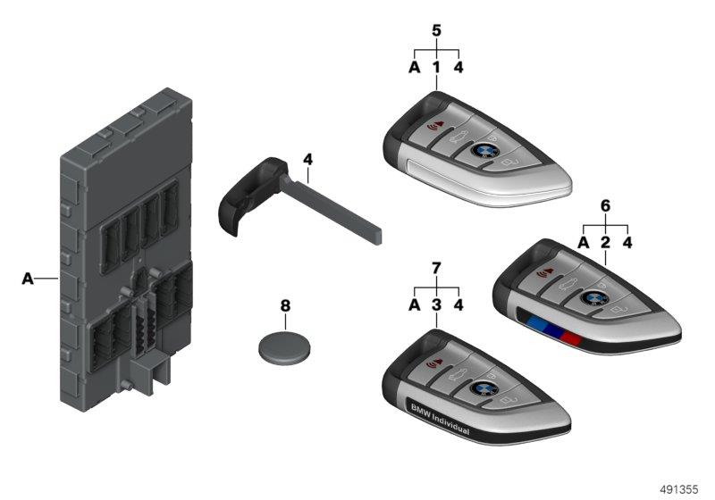Diagram Radio remote control / set FFB with BDC for your BMW