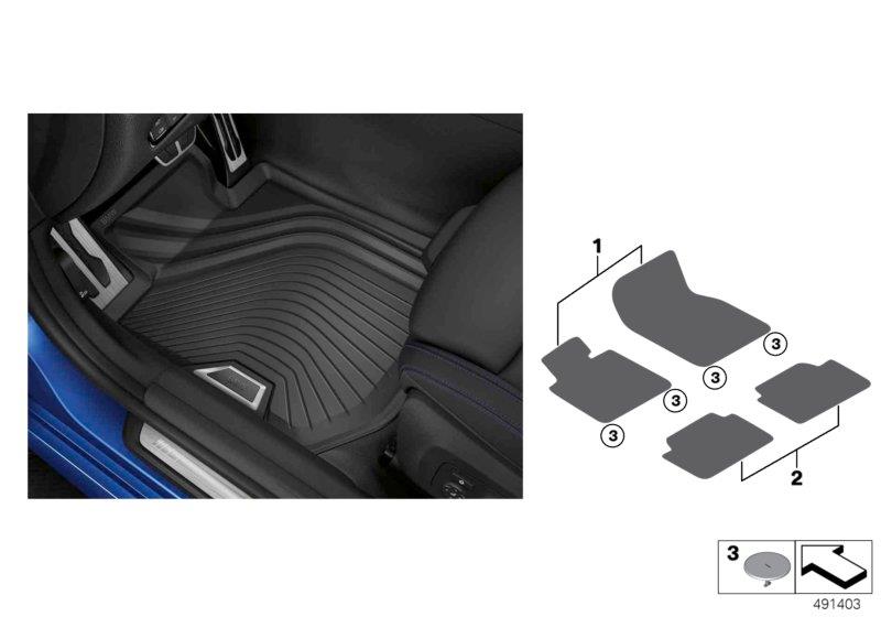 Diagram Floor mat, Allweather for your 2020 BMW M8   